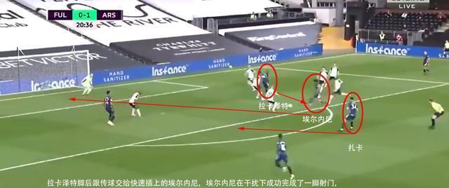  亚特兰大轮换阵容仍轻取三分  