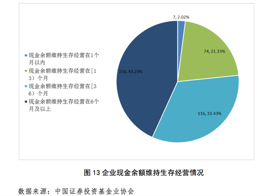  美因茨与赞助商续约五年，财政状况逐步好转  